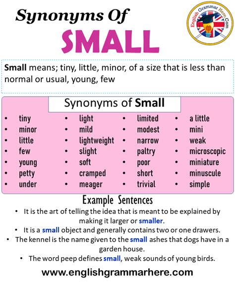 Related terms for small- synonyms, antonyms and sentences with small. . Synonyms of smaller
